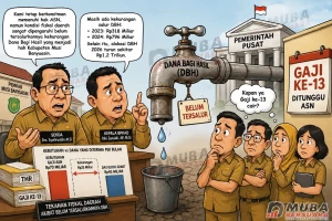 Pembayaran Gaji ke-13 ASN MUBA Menunggu Transfer DBH dari Pemerintah Pusat