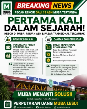Pecah Rekor Pertama Kali dalam Sejarah Muba Gaji 13 ASN Tertunda